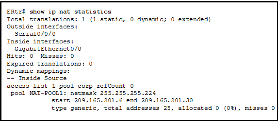 思科—计算机网络课程设计—第九章IPv4 NAT概念测试