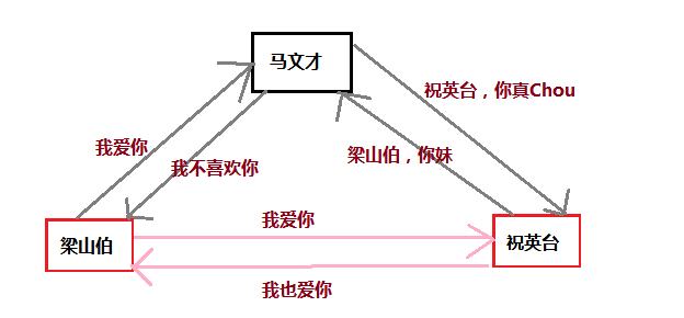 面试官：给我说说什么是中间人攻击？_中间人攻击是什么-CSDN博客