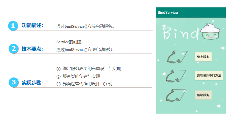 Android移动应用基础教程【服务】移动开发qq42257666的博客-