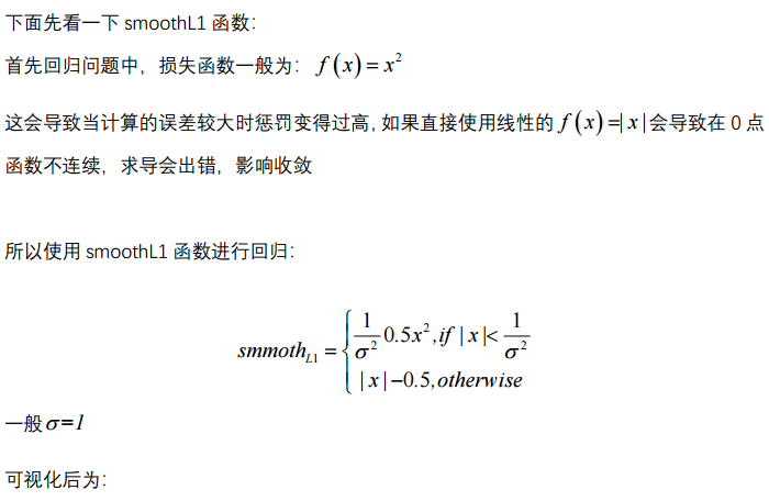 fasterrcnn深度学习口罩检测人工智能qq40943760的博客-