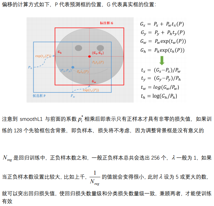 fasterrcnn深度学习口罩检测人工智能qq40943760的博客-