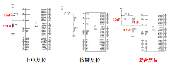 最小单片机系统嵌入式CapturingDream的博客-