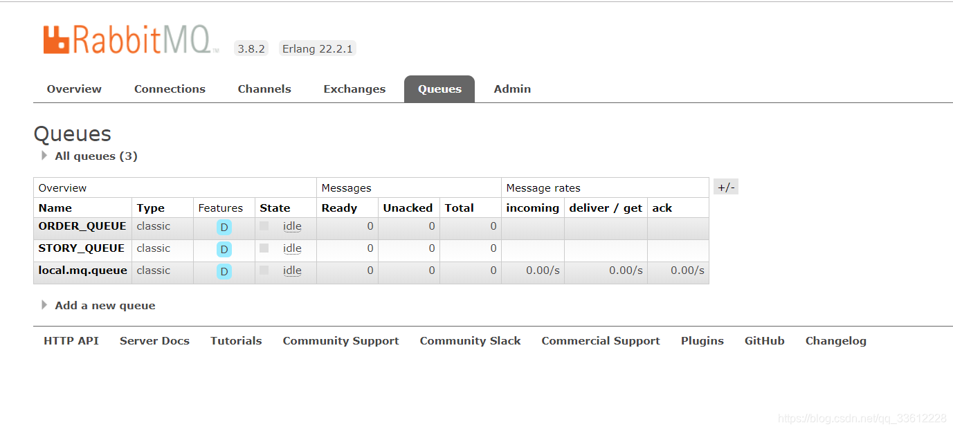 springboot整合rabbitmq(发送基本和对象数据)_spring boot+ rabbitmq 发送一个对象-CSDN博客