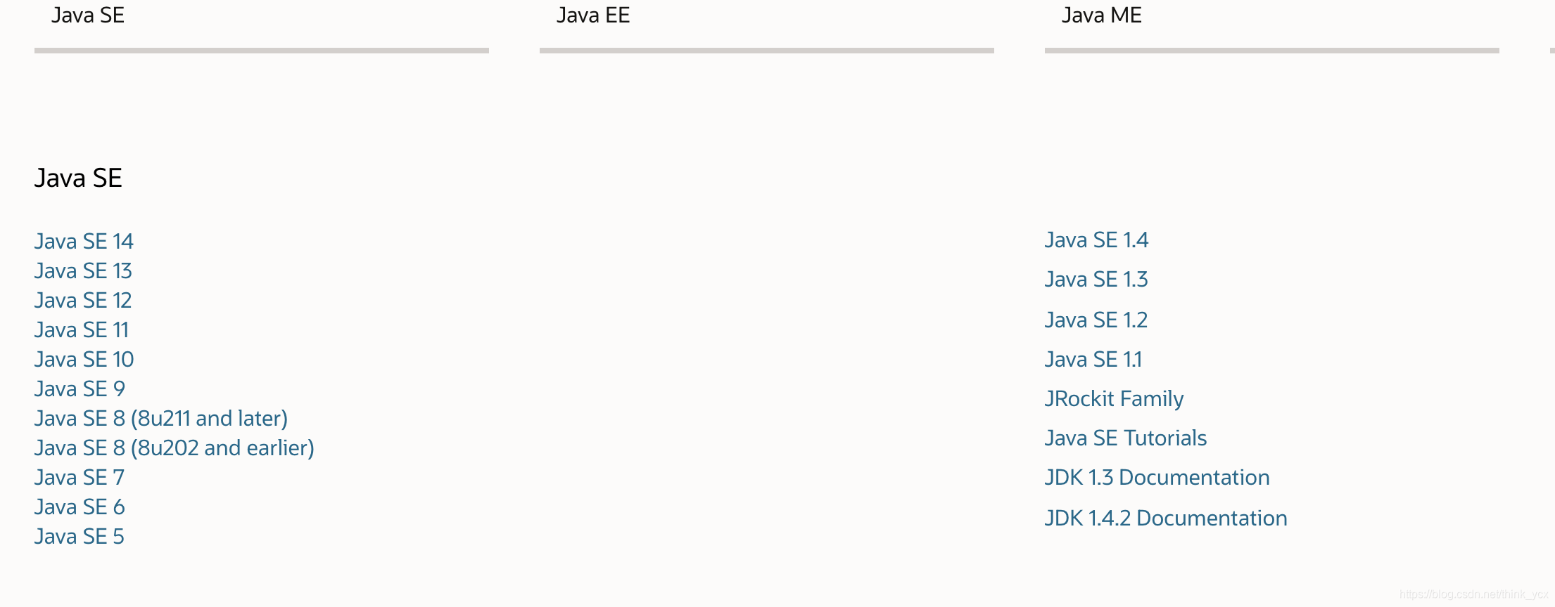 Java 历史版本下载地址 Think Ycx的专栏 Csdn博客 Java历史下载地址