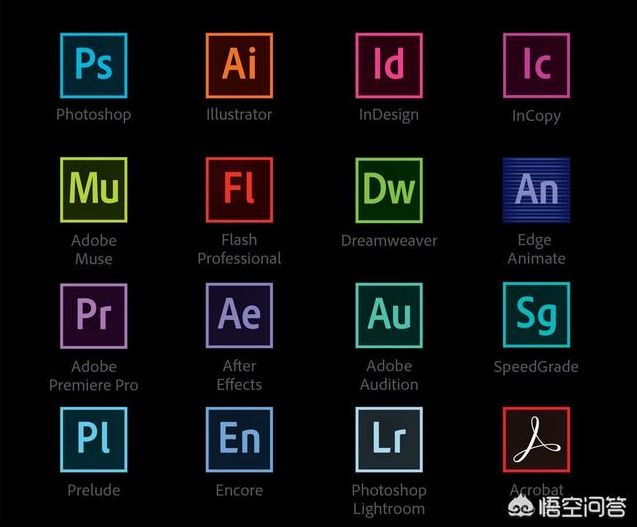 PS和AE、PR的区别是什么?_pr和ae的区别-CSDN博客