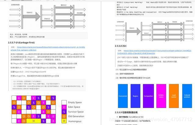 [外链图片转存失败,源站可能有防盗链机制,建议将图片保存下来直接上传(img-MoJ1ncW2-1590484434189)(https://upload-images.jianshu.io/upload_images/22570485-4b4868928c2437ed?imageMogr2/auto-orient/strip%7CimageView2/2/w/1240)]