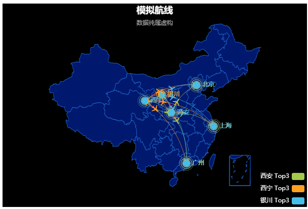 Echarts报错：Component series.lines not exists. Load it first.