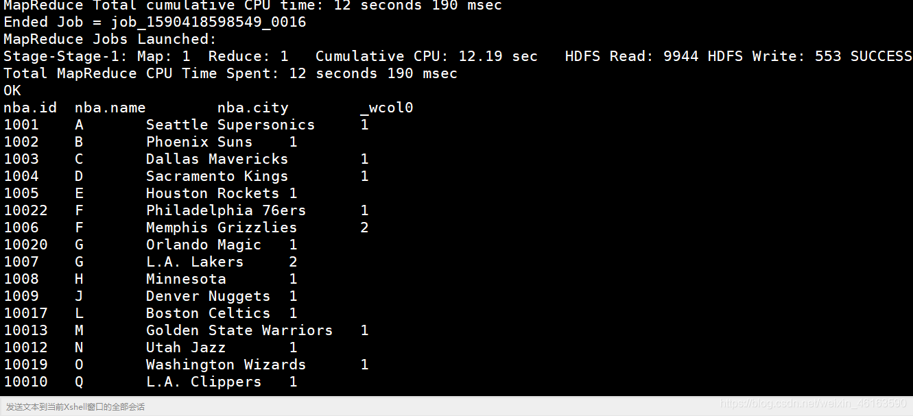 Hive   四种排序  (亲手实战 + 理解,烦请您过目)大数据靠自己A. 的博客-