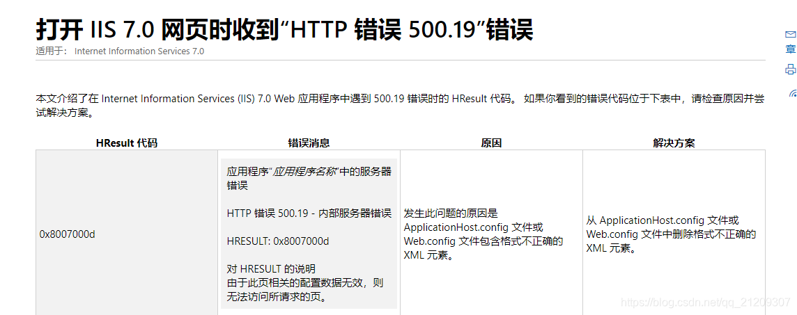 IIS-网站报500.19错误代码0x8007000d问题解决