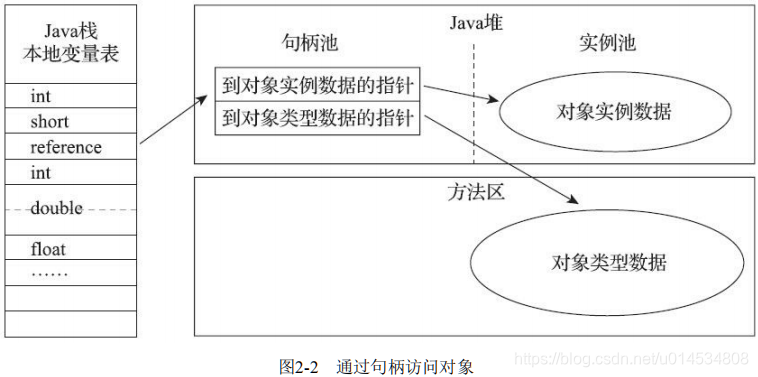 JVM02