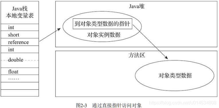 JVM02