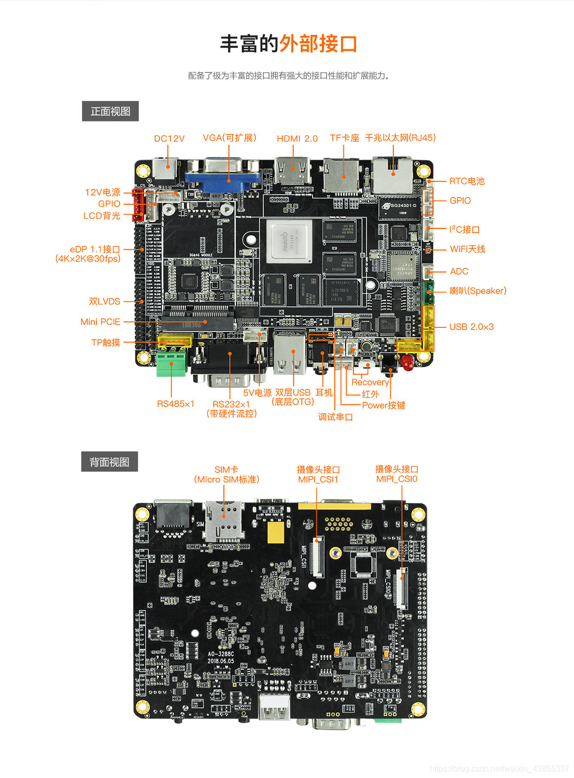 rk3288主板人脸识别主板人工智能weixin43855337的博客-