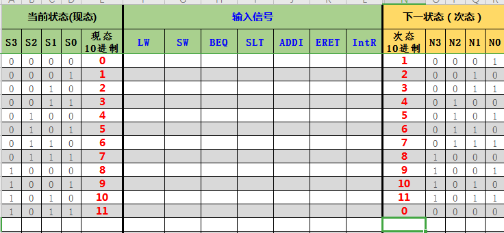 表格1