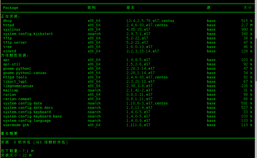 Linux学习——Pxe-Kickstart无人值守环境实现（网络实战）操作系统qq44723773的博客-