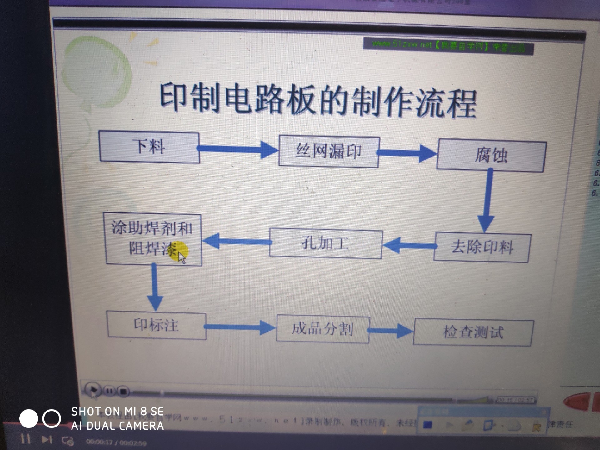 pcb腐蚀板制作过程图片