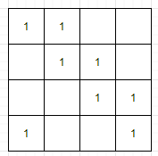 [Codeforces Round #644 (div3)]1360