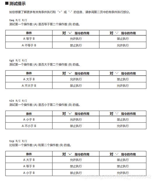 深圳io游戏入门攻略、shenzhen io游戏入门攻略c/c++qq41680042的博客-