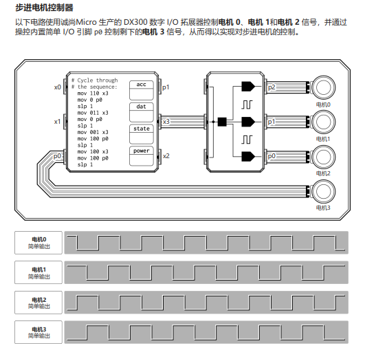 深圳io游戏入门攻略、shenzhen io游戏入门攻略c/c++qq41680042的博客-