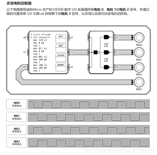 深圳io游戏入门攻略、shenzhen io游戏入门攻略c/c++qq41680042的博客-