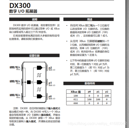 深圳io游戏入门攻略、shenzhen io游戏入门攻略c/c++qq41680042的博客-