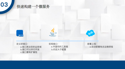 微服务开发与治理（一）运维qq36988277的博客-