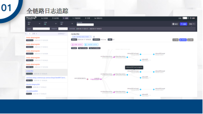 微服务开发与治理（一）运维qq36988277的博客-