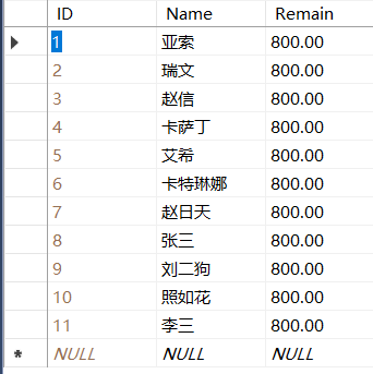 如何使用SQL Server事务sqlZestpak的博客-