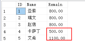 如何使用SQL Server事务sqlZestpak的博客-