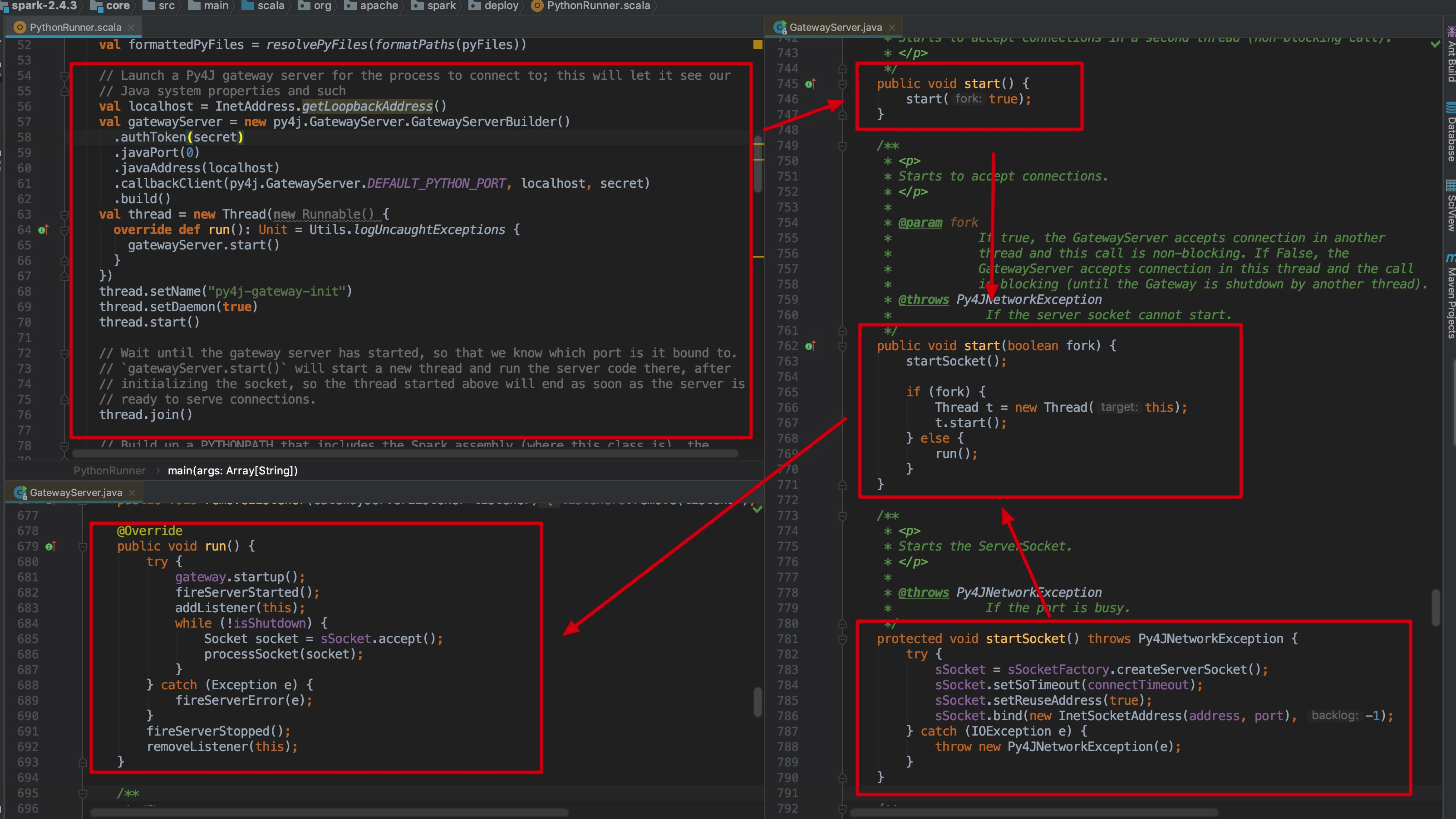 Low-Side Driver and High-Side Driver - Programmer Sought