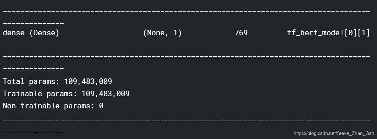 Tweet with Disaster(Kaggle NLP项目实战)人工智能SteveZhaoGan的博客-