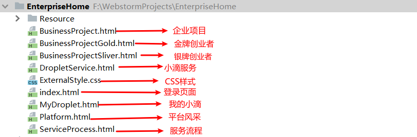 Как подключить css файл webstorm