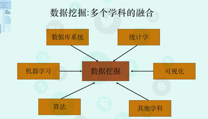 模型評價是應用模型_kmv模型模型評價_poser 8.0高級應用及商用模型開發