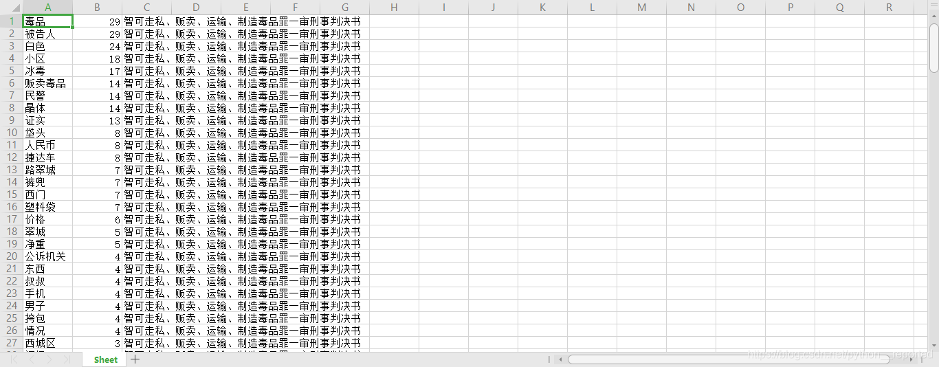 Pandas合并excel文件错位现象的解决pythonpythonreported的博客-