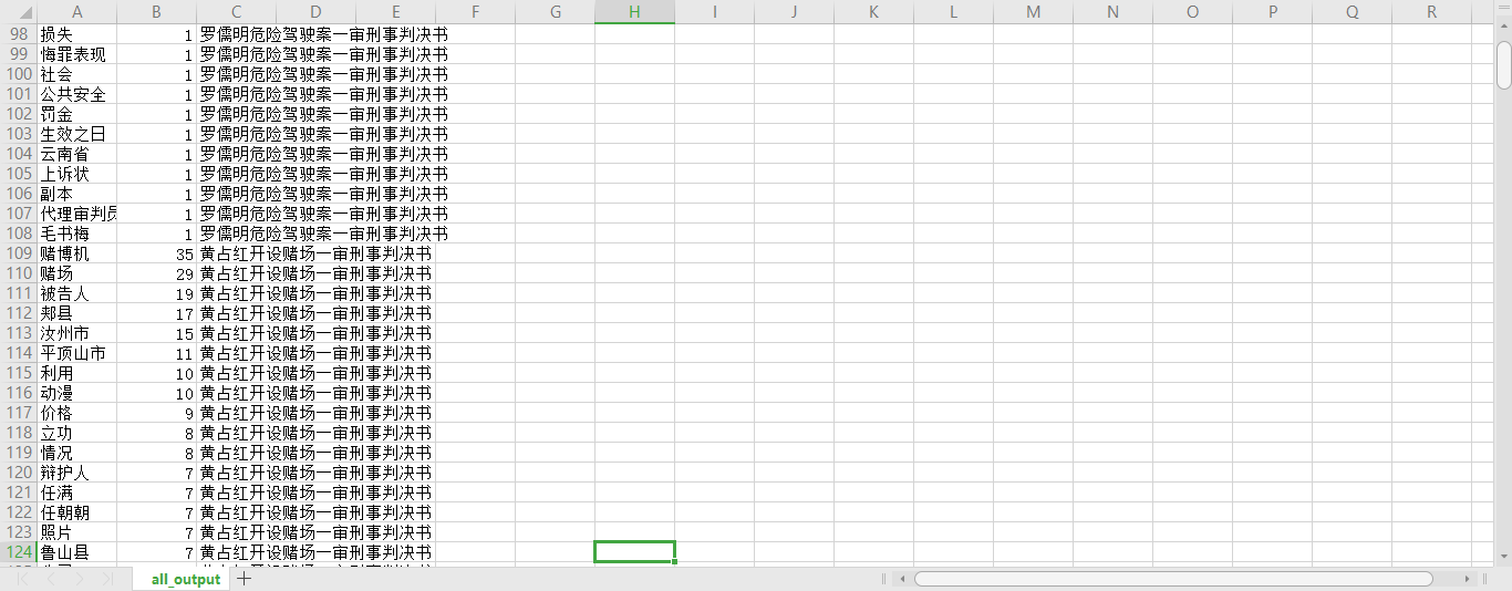 Pandas合并excel文件错位现象的解决pythonpythonreported的博客-
