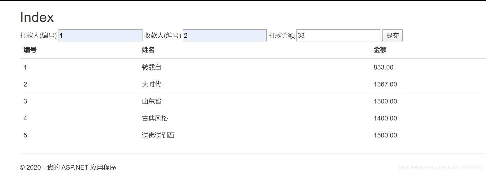 学习笔记--在vs中使用事务测试weixin47975226的博客-