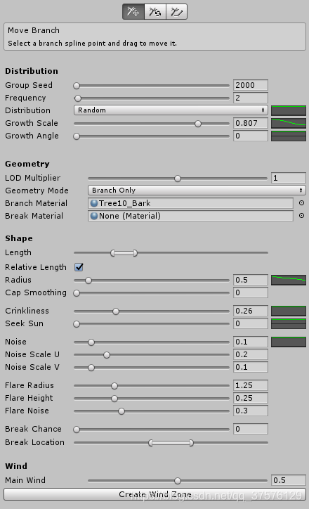 unity2——tree树(自带)_unity tree-CSDN博客
