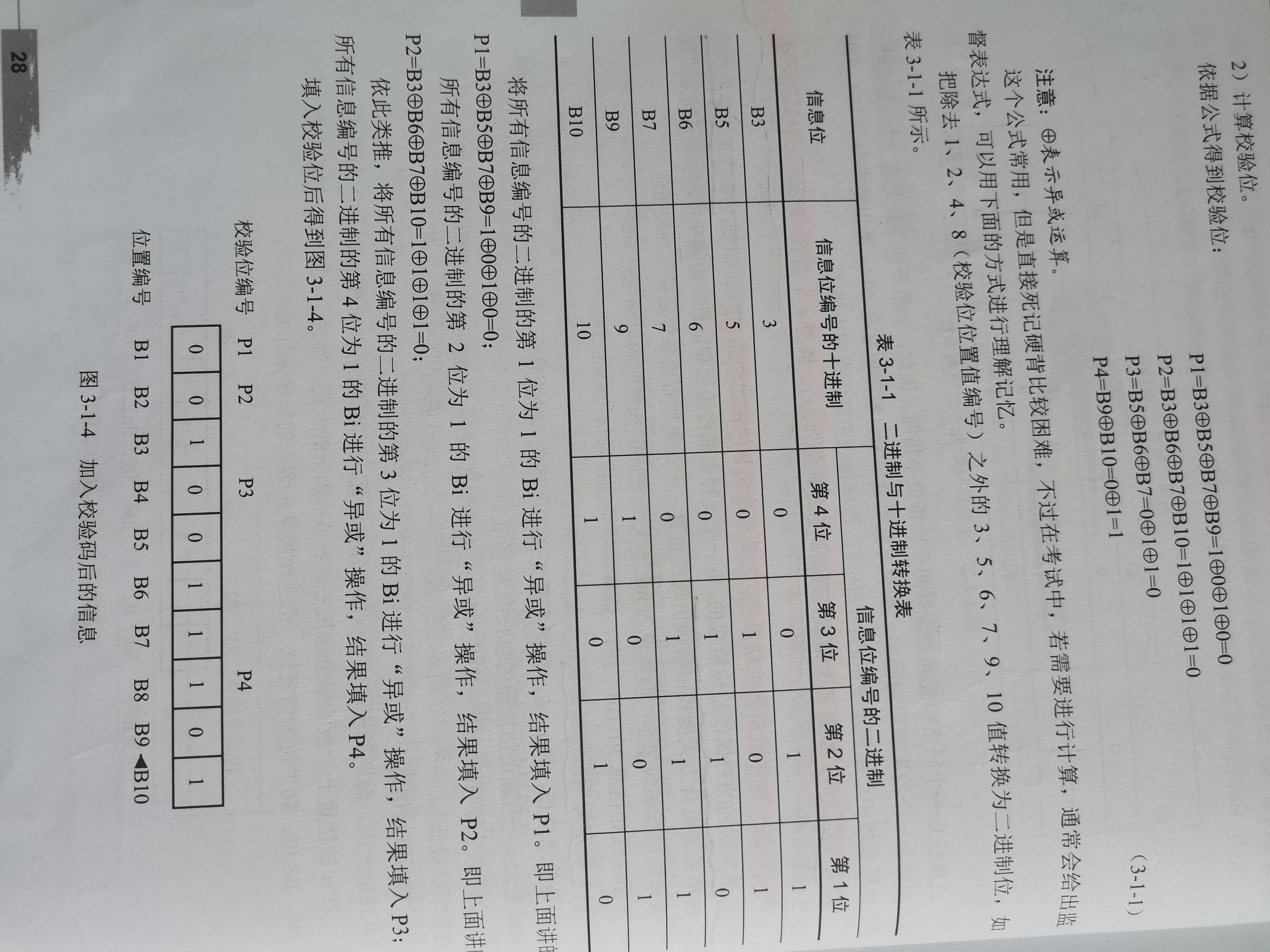 每天10道Crypto Day 2_把获得的单词连在一起提交即可。(我这里有一串