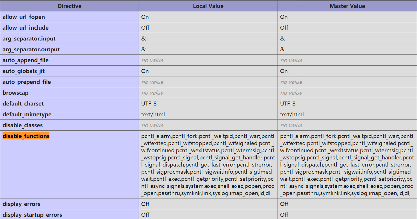 GKCTF2020WEB篇 wpphpqq43571759的博客-