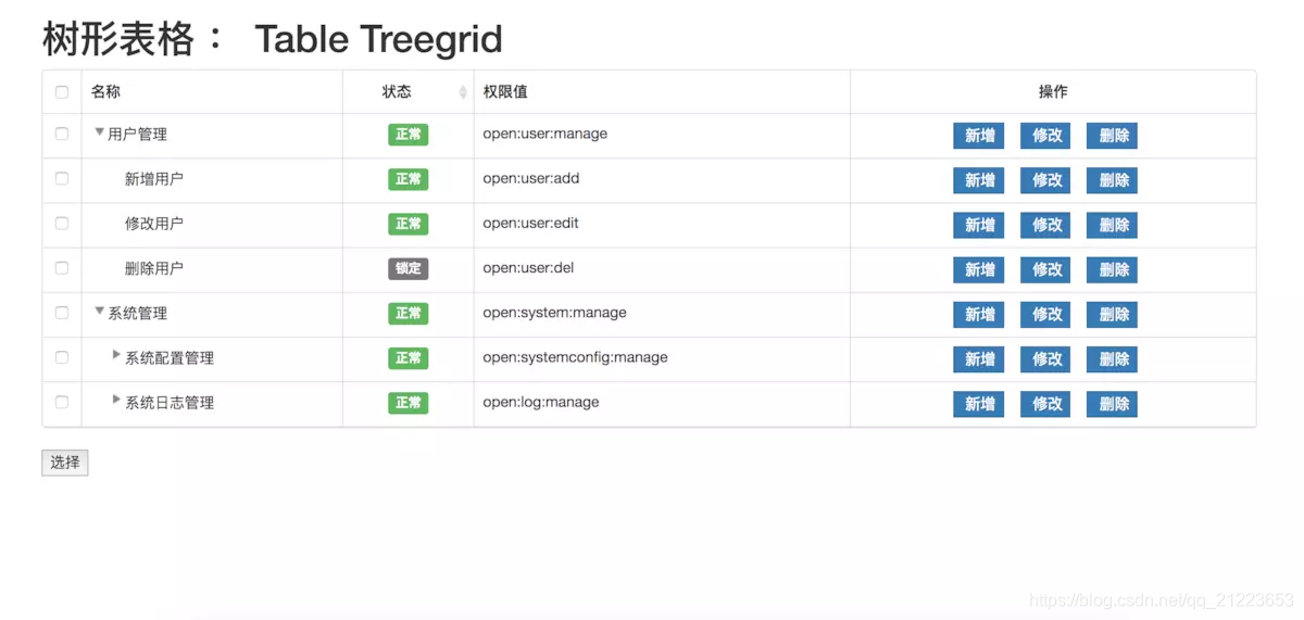 bootstrap-table + treegrid 实现树形表格_bootstraptable treegrid-CSDN博客