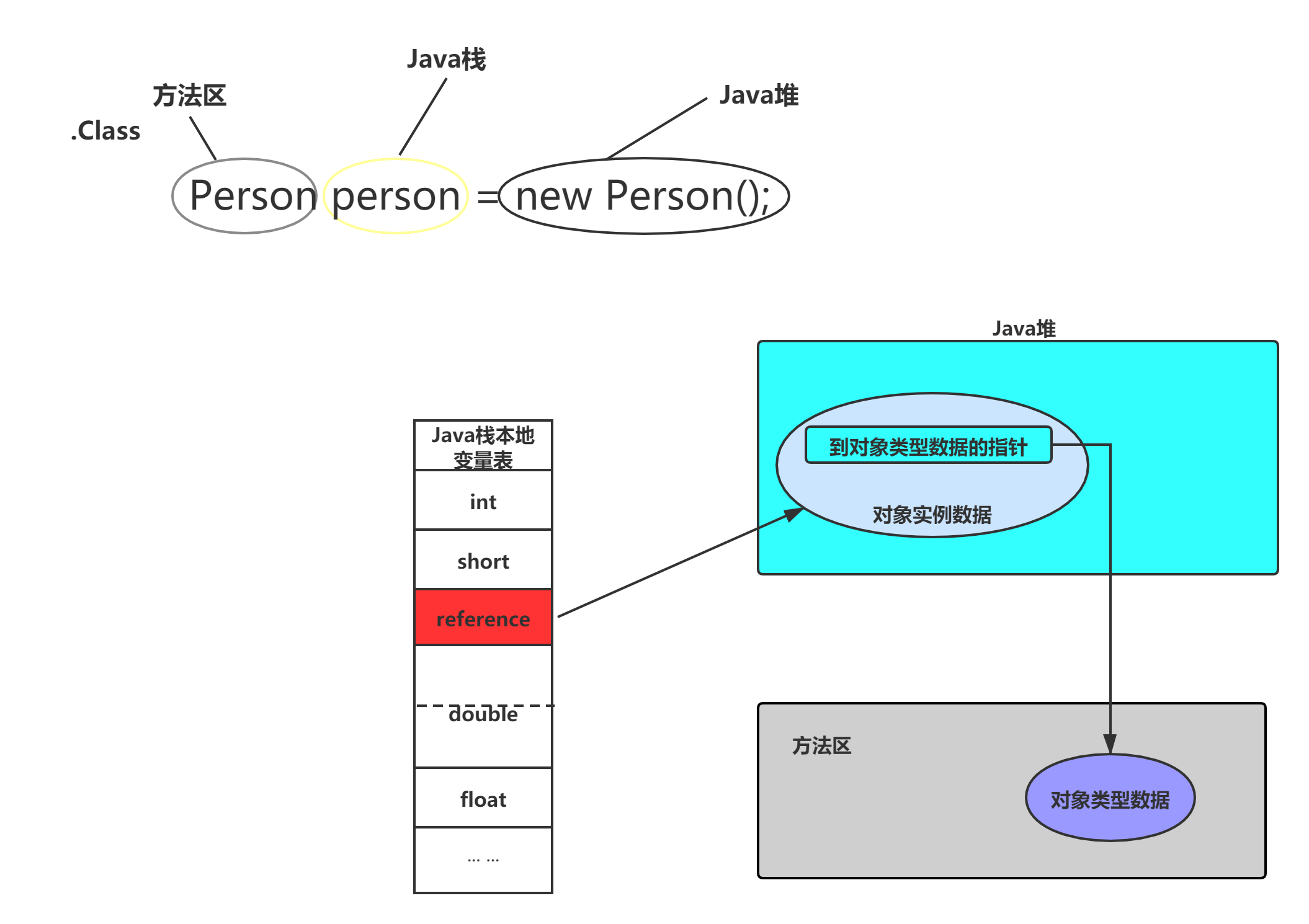 图片替换文本