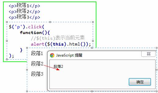 Jquery笔记01 选择器 程序员资料