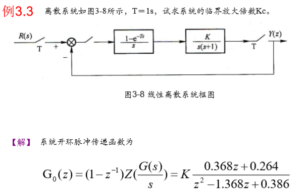 《计算机控制理论与应用》MATLAB示例matlabweixin42657460的博客-