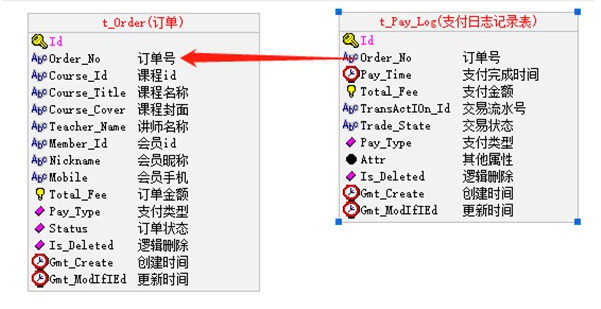 谷粒学苑图片