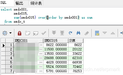 Sum Over Order By 和sum Over Partition By 的用法 Erpmark的博客 程序员资料 程序员资料