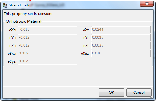 prep7 command in ansys apdl