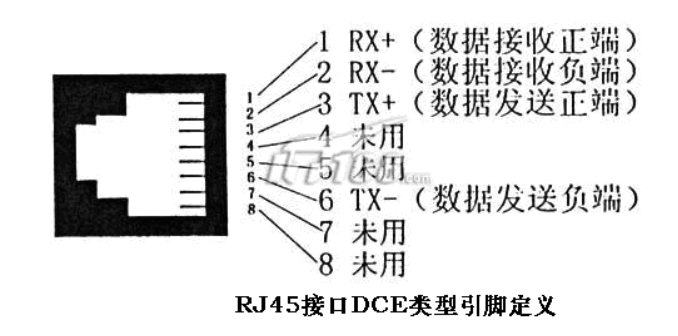 RJ45网线接口_千兆网线水晶头接几根线