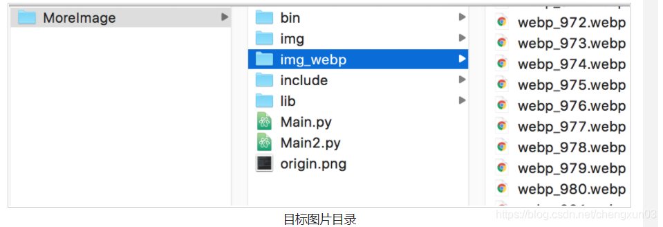 python日常实用技能:如何用Python将图片批量从png格式转换至WebP格式pythonpython函数基础教程-