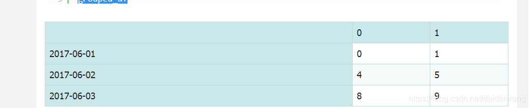 python时间日期函数与利用pandas进行时间序列处理详解pythonpython基础学习教程-