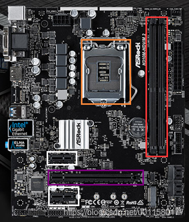 老王的JAVA基础课:第1课 计算机基础知识javaJava学步园-
