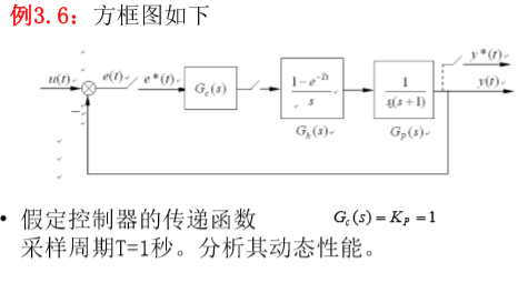 《计算机控制理论与应用》MATLAB示例matlabweixin42657460的博客-